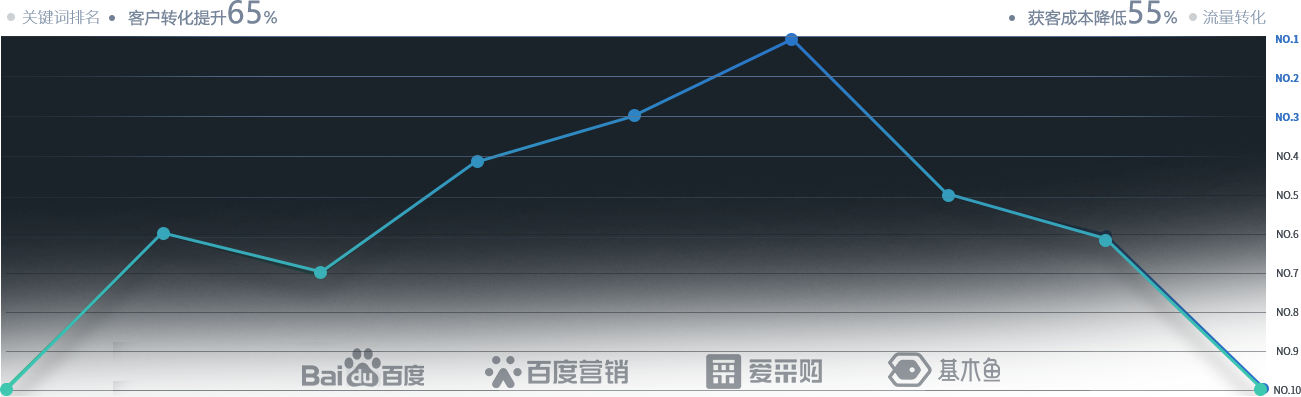 2024新澳门原料网点站