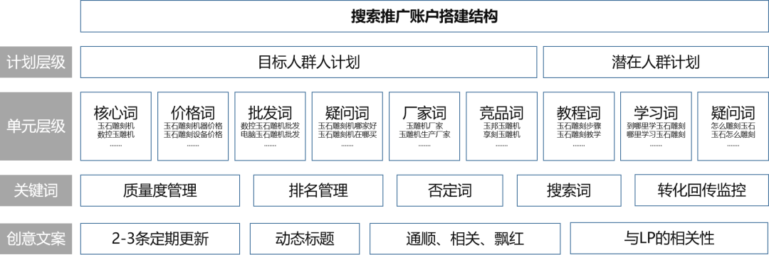 2024新澳门原料网点站