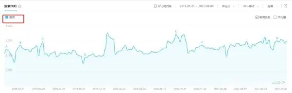 2024新澳门原料网点站