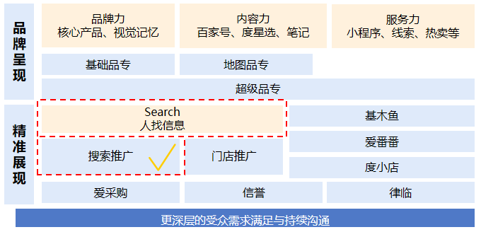 2024新澳门原料网点站