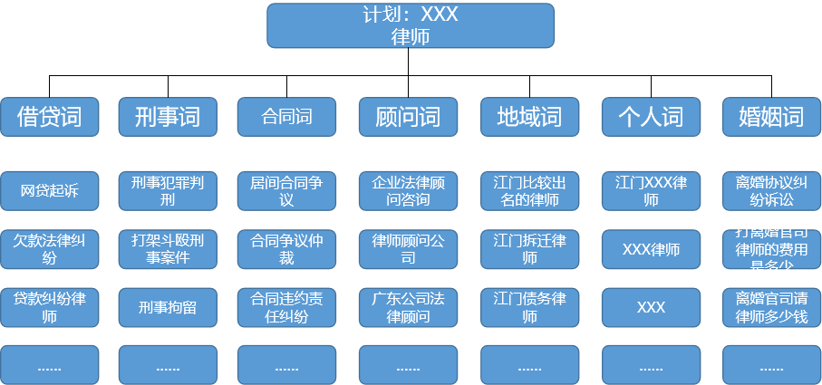 2024新澳门原料网点站