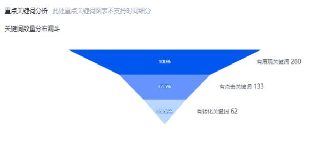 2024新澳门原料网点站