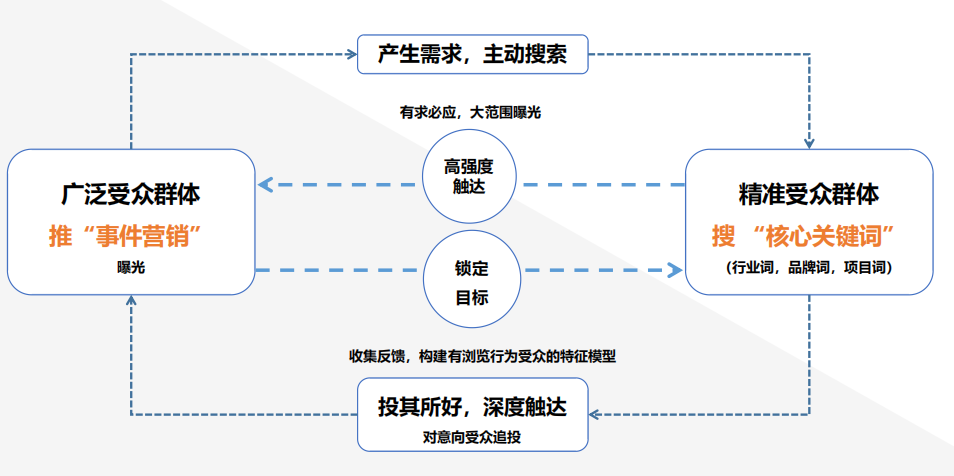 2024新澳门原料网点站