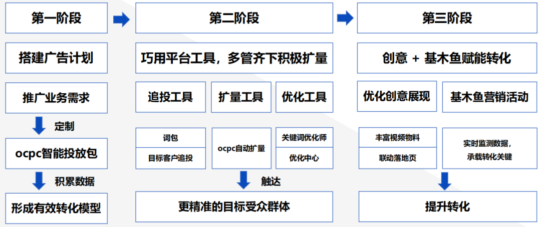 2024新澳门原料网点站