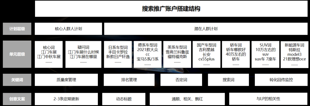 2024新澳门原料网点站