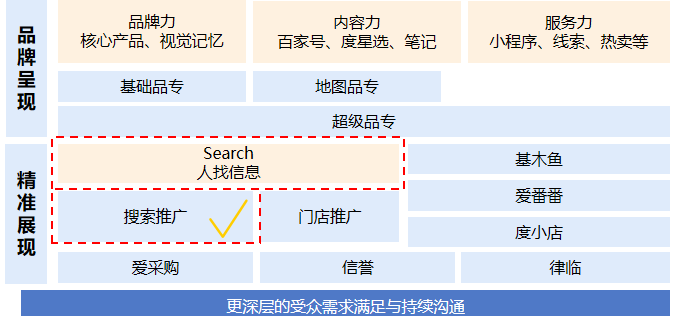 2024新澳门原料网点站