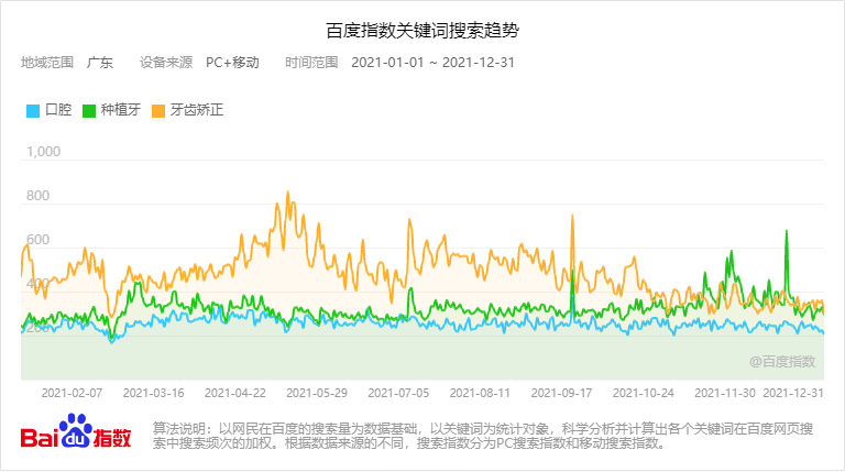 2024新澳门原料网点站