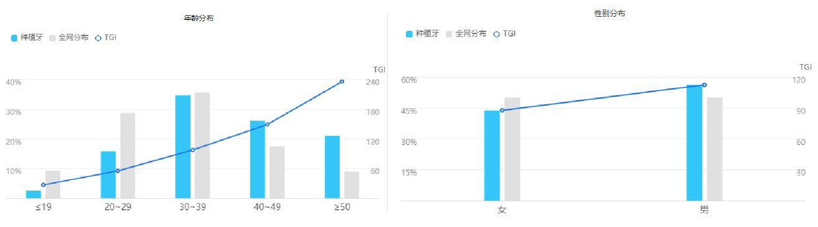 2024新澳门原料网点站