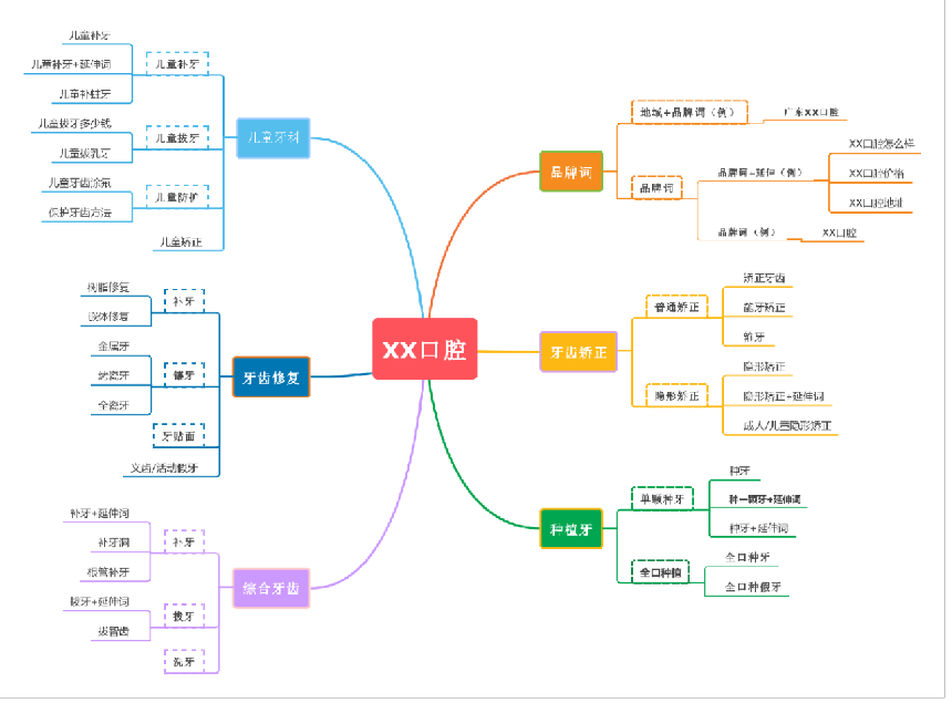 2024新澳门原料网点站