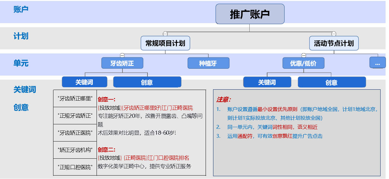 2024新澳门原料网点站