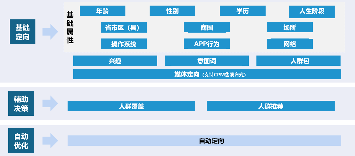 2024新澳门原料网点站