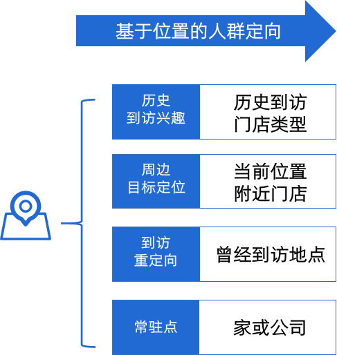 2024新澳门原料网点站