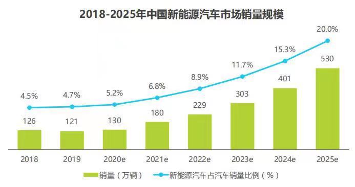 2024新澳门原料网点站