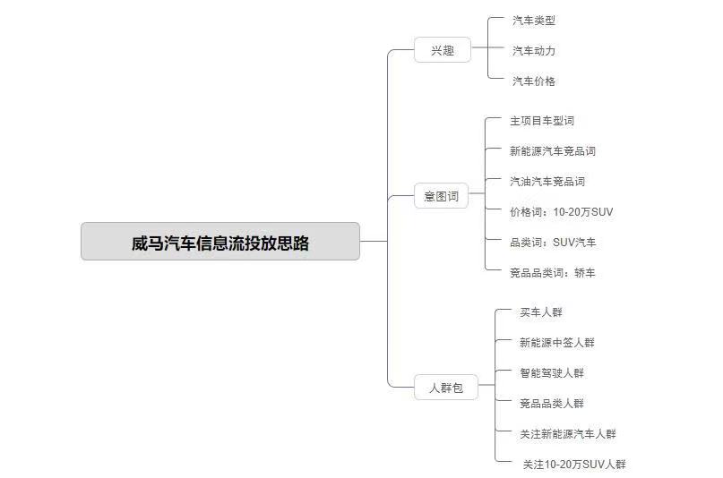 2024新澳门原料网点站