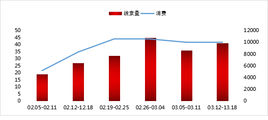 2024新澳门原料网点站