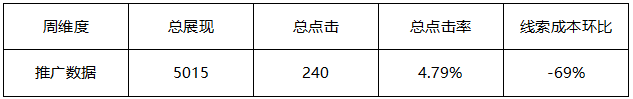 2024新澳门原料网点站