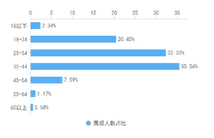 2024新澳门原料网点站