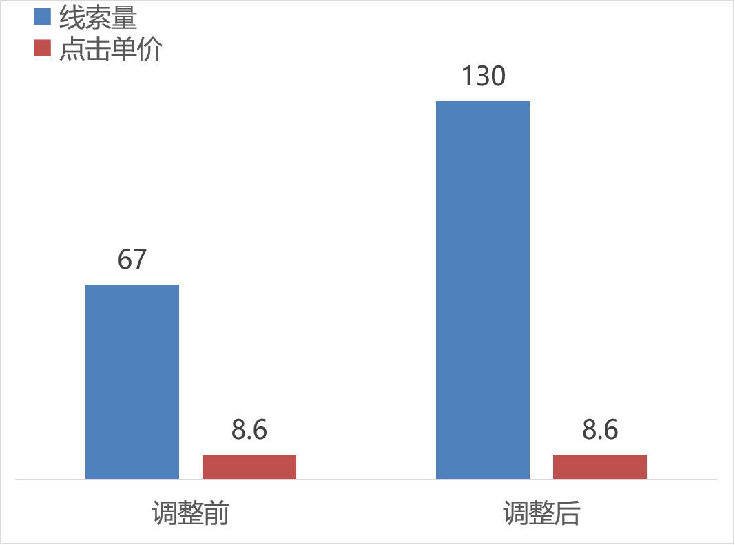 2024新澳门原料网点站