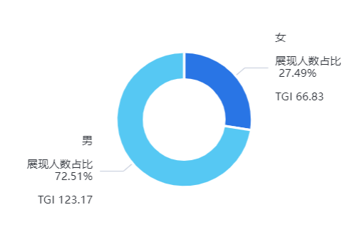 2024新澳门原料网点站