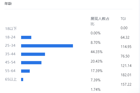 2024新澳门原料网点站