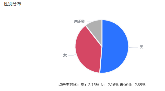 2024新澳门原料网点站